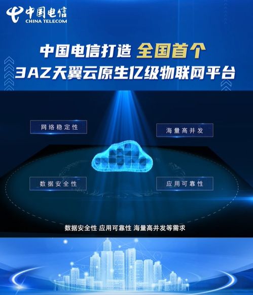 中國電信物聯(lián)網(wǎng)業(yè)務(wù)持續(xù)增長 收入達33億元，用戶規(guī)模突破4.73億戶